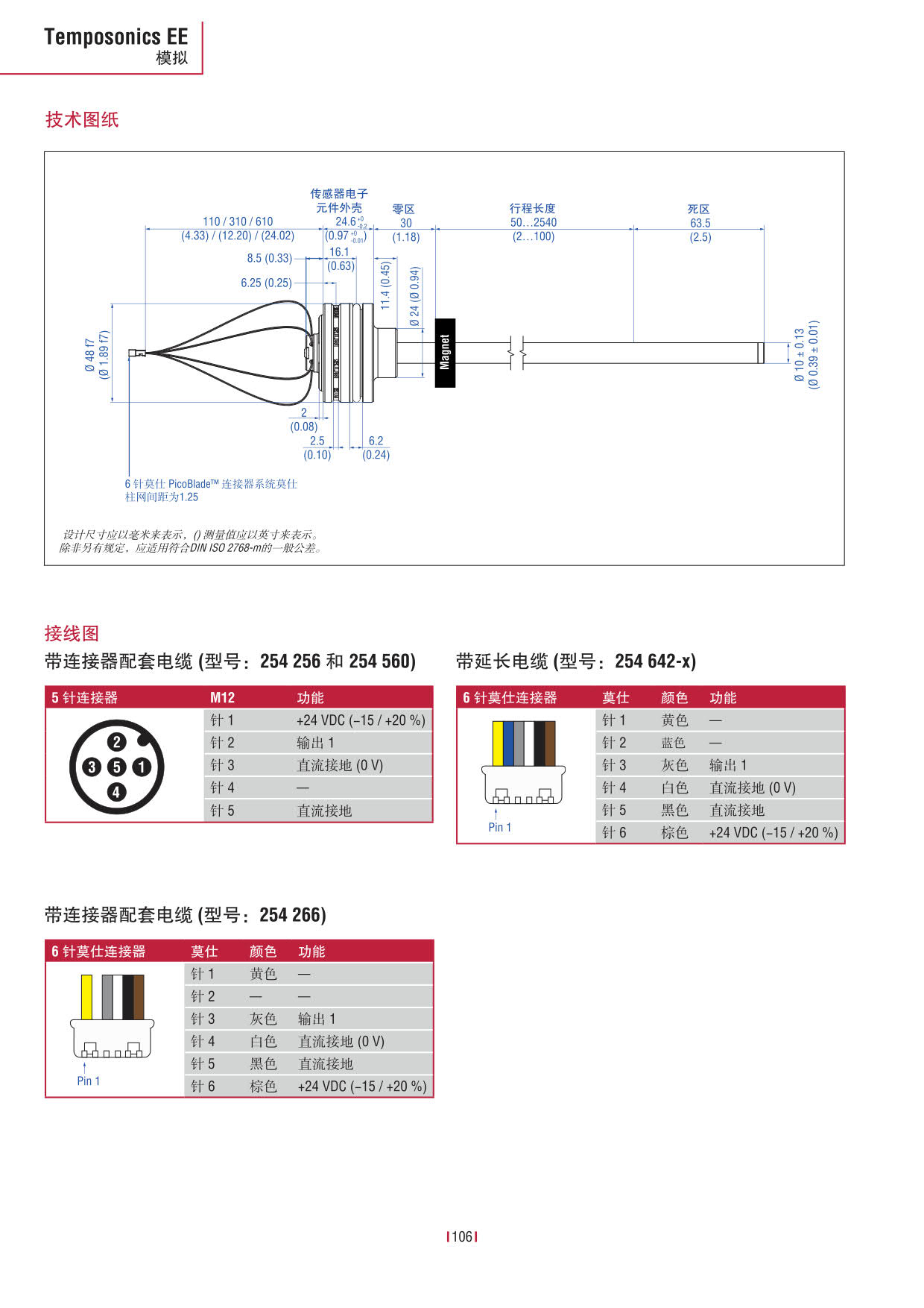 E系列傳感器 2016-09cn_108.jpg